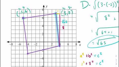 Kuta Tutorial: coordinate plane proofs