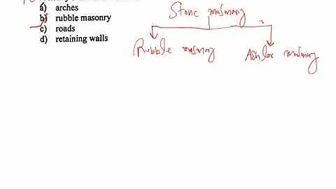 BUILDING MATERIALS  OBJECTIVE QUESTIONS || for ssc je/ae exam  GUPTA & GUPTA SOLED P-1
