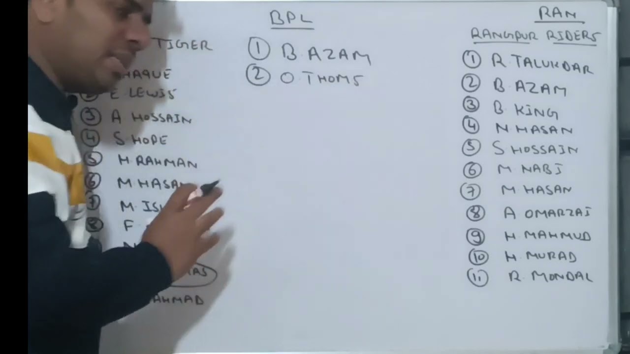 KHT vs RAN Dream11 prediction  |Khulna Tiger vs Rangpur Riders Dream Team|Bangladesh Premier league