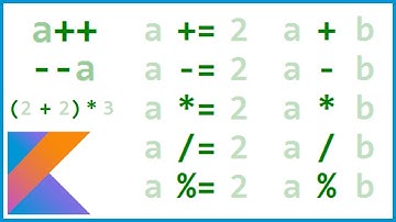 Kotlin for Beginners - Part 6 - ARITHMETIC OPERATORS