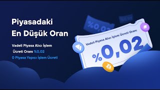 Mexc %0,02 Pi̇yasa Alici İşlem Ücreti̇ Mexc Para Kazanma Mexc Launchpad