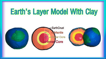 Science Earth Layer Craft / Earth Layer Clay Model /#shorts