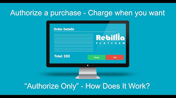 Rebillia Authorize Only feature - How does it work?