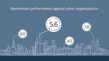 RiskRecon Third-Party Risk Management Overview