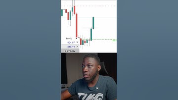 You only need less than 10 pips a day to be a full time day trader 😳🔥