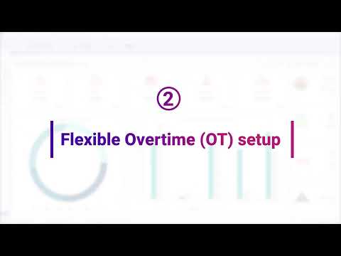 SQL Payroll Software Time Management System (eTMS)