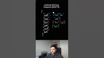 Group Anagrams Elegant Solution - Blind 75