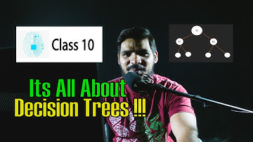 In-depth Intuition & Behind Math of Decision Trees - Machine Learning Algorithms Class 10-Urdu/Hindi