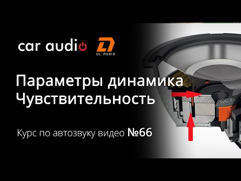 Какой параметр отвечает за эффективность динамика? И что кроме громкости показывает?