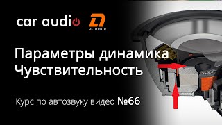 Какой параметр отвечает за эффективность динамика? И что кроме громкости показывает?