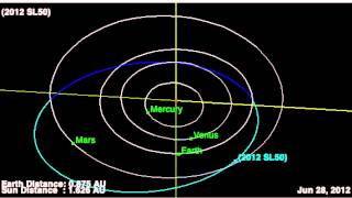 Space rock 2012 SL50 close encounter with Earth -- September 27, 2012