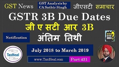 Due dates Notified for GSTR 3B for July 2018 to March 2019 : GST News 431