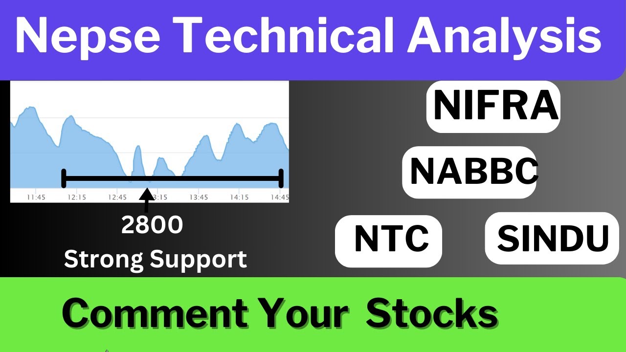 Nepal Share Market ( NEPSE ) Insights | Daily Updates,  Technical Analysis & Tips!