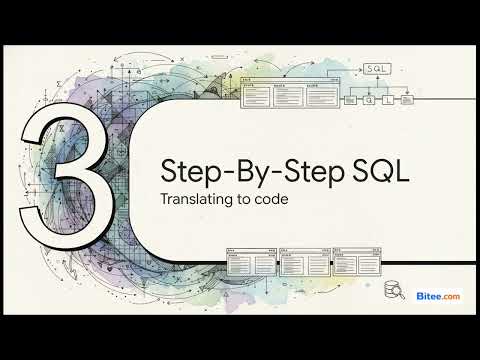 Mastering the Gaps and Islands SQL Logic: The "Magic Constant" Trick