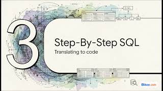 Mastering the Gaps and Islands SQL Logic: The "Magic Constant" Trick