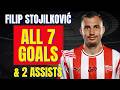 Filip Stojilković - ALL 7 GOALS & ASSISTS FOR CRACOVIA | Skills & Highlights