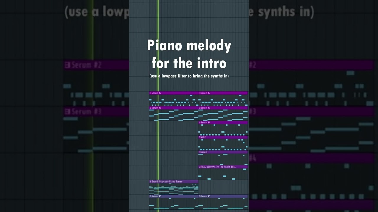 HOW TO MAKE YEAT MELODIES 
