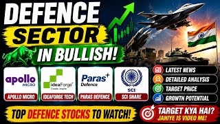 Defence Sector Bullish 🔥 | Apollo Micro, Ideaforge, Paras Defence, SCI Share Analysis & Target