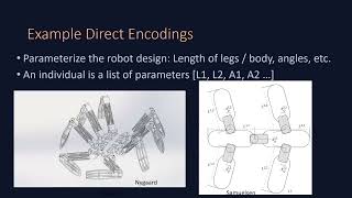 Automatic Design of Robot Bodies and Brains with Evolutionary Algorithms   Ege de Bruin, Emma Stensb