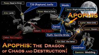 Apophis: Wormwood - Revelation 8:11