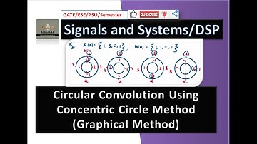 Circular Convolution Using Concentric Circle Method | Graphical Method