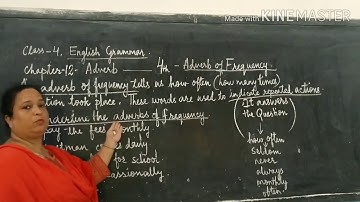 Class-4.English Grammar.(Date-16/09/20)Chapter-Adverb (Adverb of Frequency-4)