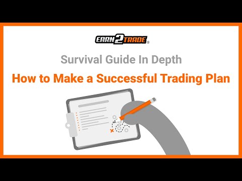 How to Make a Successful Trading Plan - A Complete Guide