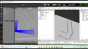 Simulation of Automated Guided Vehicle (AGV) using Robotic Operating System (ROS)