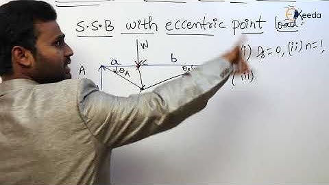 Calculation of collapse load for standard cases |Case-2 |Plastic Analysis of Beams |Steel Structures