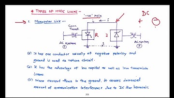 ehvac unit3 lecture 3 Types of HVDC links