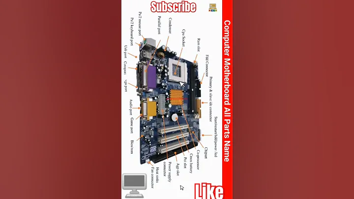 Computer Motherboard All Parts Name ##motherboard ##trending ##shorts
