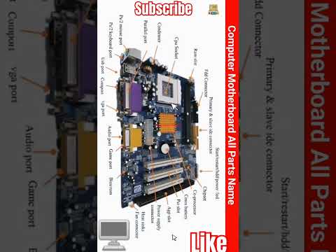 Computer Motherboard All