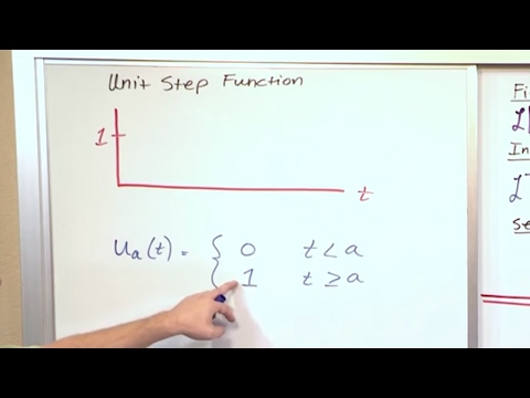Lesson 19 - Laplace Transform Of Piecewise Functions, Part 1