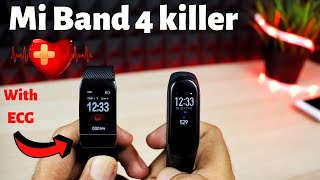 If you click on the link to purchase can contact seller for a $2
coupon. q1s fitness tracker :https://bit.ly/31oiboy gt101
:https://b...