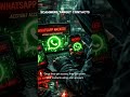 Hackers Can Clone Your WhatsApp