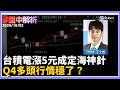 【#盤中解析】昨夜盤跳水今強勢抗跌！台積電漲5元穩軍心！Q4多頭行情穩了？美光、南亞科加大投資 記憶體行情大反撲? 年底5萬點真有戲？｜三立財經iNEWS