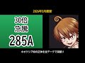 キオクシア(285A) 17ヶ月で30倍株の正体｜2026年5月版