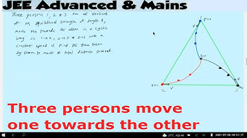 31) Physics | Relative motion in 2D | Three persons A, B and C at the corners of an equilateral