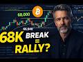 68K BREAK = BTC RALLY?