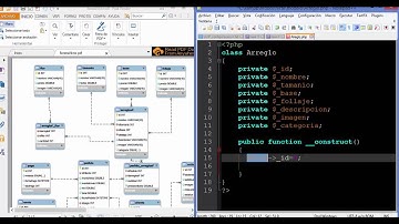 3  Metodo Constructor