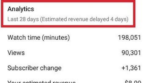 Estimated revenue delayed 3 day | YouTube estimated revenue/Earning not showing problem on YT Studio