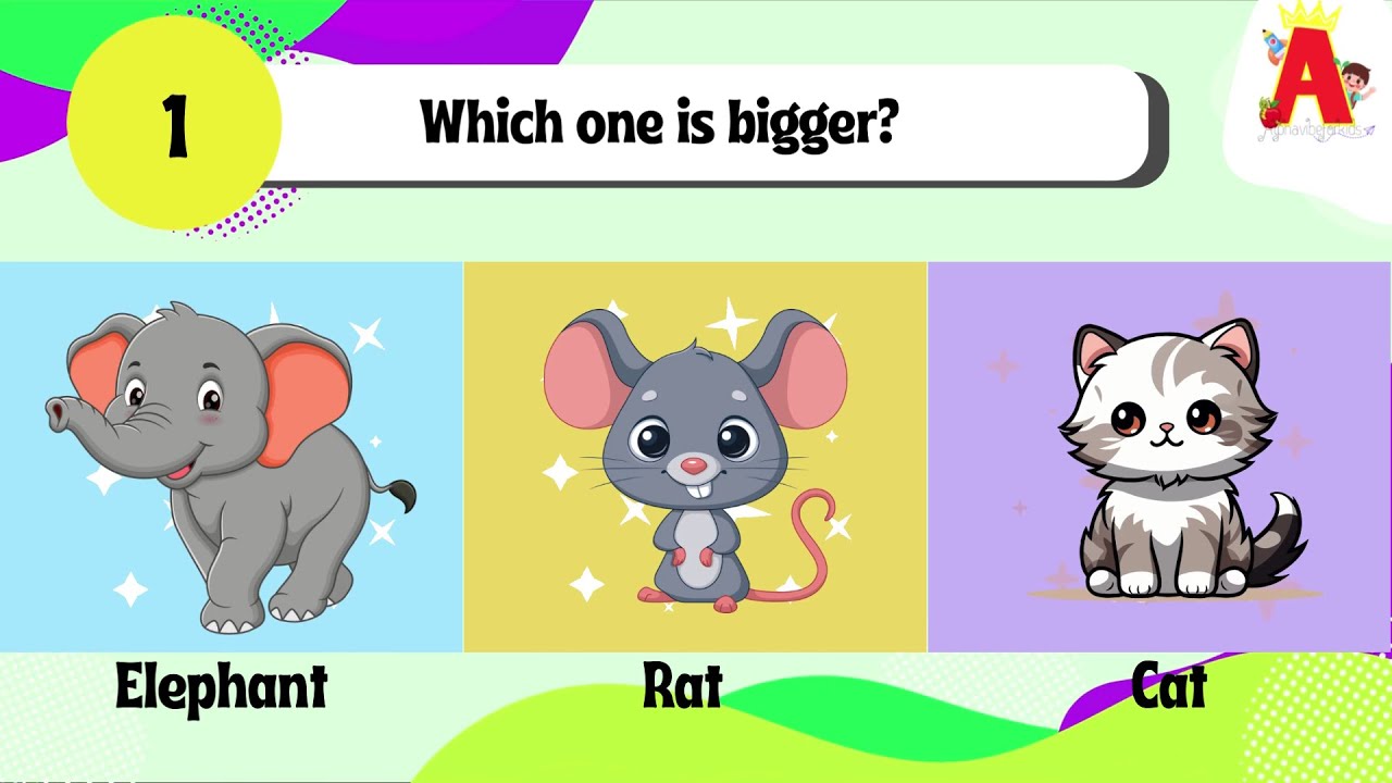 Fun Learning Quiz for Kids! | Guess the Right Answer Game | Brain Boosting Questions for Ages 3–6