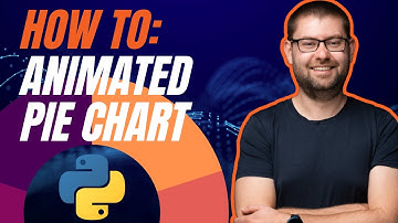 HOW TO MAKE ANIMATED PIE CHARTS WITH PYTHON IN 3:00 MINUTES