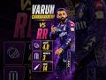 LSG vs KKR| Can LSG Bounce Back or Varun Will Dominate Again? IPL