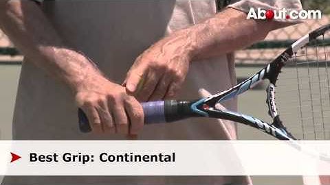 Tennis Lessons   How to Hit a Topspin Slice Serve