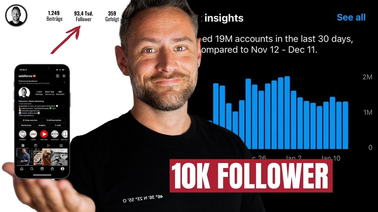 New Update Der schnellste Weg um 10000 Follower auf Instagram zu bekommen in 2022