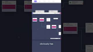 New Feature! Build It For Me!