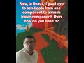 Props Drilling vs Context API - React