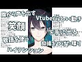 【黛改】腹から声を出し喋りに抑揚をつけ、声を高くして笑顔を増やし、敬語を使いながら下手に出、ハイテンションでVtuberらしく動いた結果【誰？】