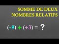 5e Somme De Deux Nombres Relatifs 5e Somme De Deux Nombres Relatifs